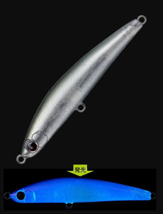 category